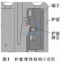汽车线束连接器端子退针原因分析-乐清市地宏接插件有限公司