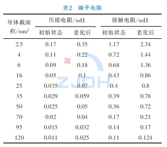 v2-c55ca0cf28461ac7c95c857738ad8312_1440w.png